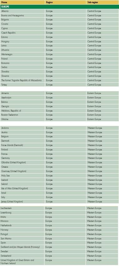 GEO readers guide regions Europe.jpg.jpeg