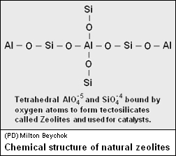 Zeolitechemstructure.png