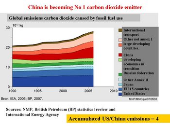 350px-CO2 emissions global 2006.jpg