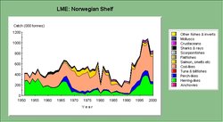 250px-Lme21catch.jpg