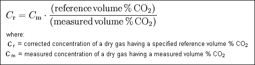 Apc-co2.png