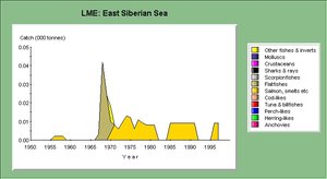 300px-LME56catch.jpg