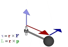 Torque animation.gif.jpeg