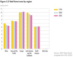 250px-GEO4 ch 3 fig 3.02.jpg