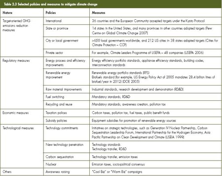 450px-GEO4 ch 2 table 2.3.jpg