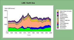 250px-LME22catch.jpg