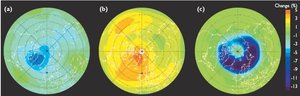 300px-Percentage change in total column ozone.JPG