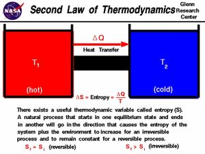 620px-Thermo2.gif.jpeg