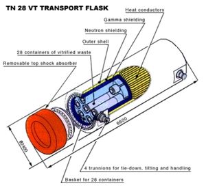 350px-Vtflask.gif.jpeg