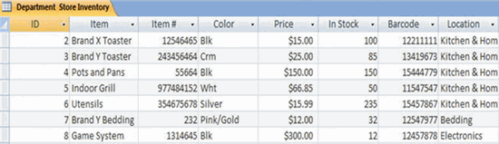 Inventory in Access Database