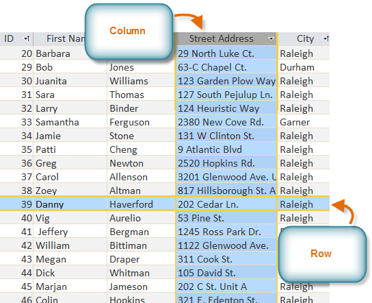 Columns and rows in an Access table