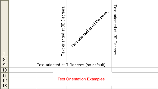 Text Orientation Alignment Examples