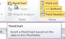 The PivotChart command