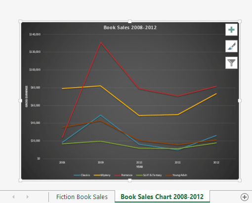 Screenshot of Excel 2013