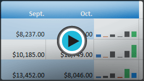 Launch "Sparklines" video!