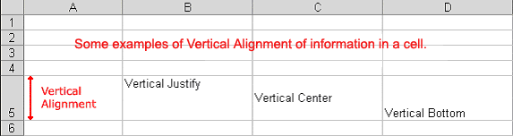 Vertical Alignment Examples