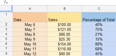 Screenshot of Google Spreadsheets