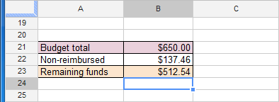 Screenshot of Google Spreadsheets