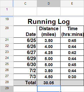 Screenshot of Google Spreadsheets