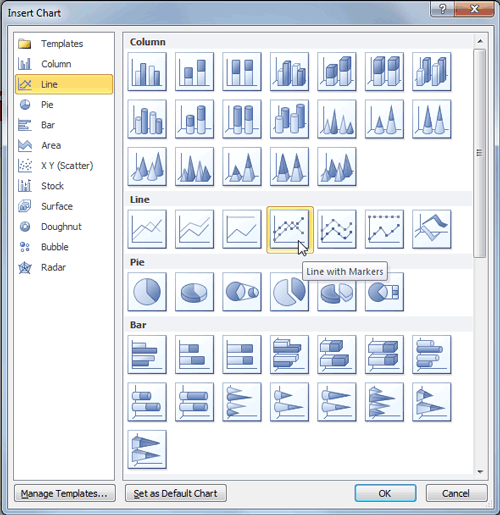 The Insert Chart dialog box