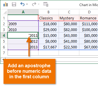 Screenshot of PowerPoint 2013