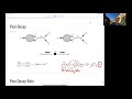 Lecture 6.3: Pion Decay (07:50)