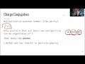 Lecture 2.4: Charge Conjugation (02:30)