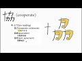 Video 4: Kanji in Tobira Lesson 9