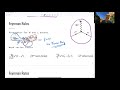 Lecture 6.1: Feynman Rules (09:44)