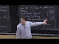 Lecture 16: Graph Limits III: Compactness and Applications 	