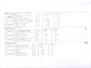 Chart containing diagrams of polo movements and measurements.