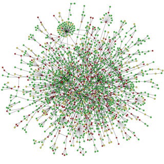 a network diagram made up of dots and lines, representing the interactions between proteins in a yeast cell.