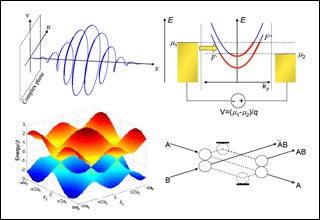 Four diagrams relating to nanoelectronics.