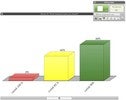 A histogram shows that in response to the question, “Which treatment would you choose?,” 3% of students chose the answer “cured 100%,” 45% chose “cured 95%,” and 52% chose “cured 90%.”