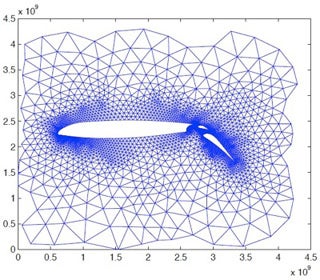 Spider web-like arrangement of connected triangles increasing in size from small in the center to large at the edges.