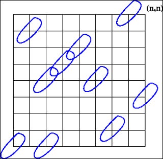 Illustration of Minkowski's theorem.