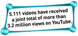 Text graphic reading '5.111 videos have received a joint total of more than 3.2 million views on YouTube.'