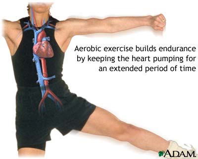 Aerobic exercise