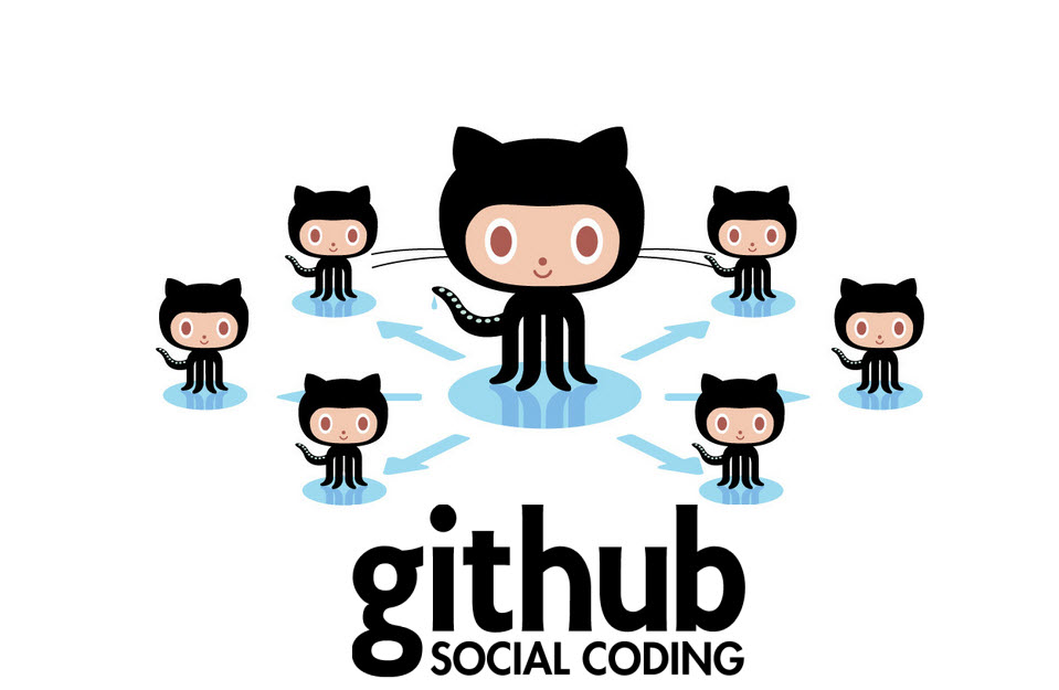 github is social coding