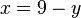 x = 9 - y