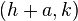 (h + a, k)