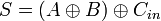 S  = \left( A \oplus B\right) \oplus C_{in} \,