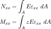 \begin{align}
   N_{xx} & = \int_A E\varepsilon_{xx}~ dA \\
   M_{xx} & = \int_A zE\varepsilon_{xx}~ dA
 \end{align}