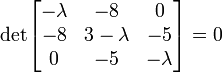 
       \text{det}
       \begin{bmatrix}
         - \lambda & -8 & 0 \\
         -8 & 3 - \lambda & -5 \\
         0 & -5 &  - \lambda 
       \end{bmatrix} = 0
    