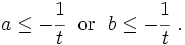 
 {
 a \le -\cfrac{1}{t} ~~\text{or}~~ b \le -\cfrac{1}{t} ~.
 }

