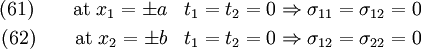 \begin{align}
     \text{(61)} \qquad \text{at}~  x_1 = \pm a & &  t_1 = t_2 = 0
           \Rightarrow \sigma_{11} = \sigma_{12} = 0 \\
     \text{(62)} \qquad \text{at}~  x_2 = \pm b & & t_1 = t_2 = 0
           \Rightarrow \sigma_{12} = \sigma_{22} = 0 
  \end{align}