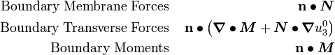 
 \begin{align}
 \text{Boundary Membrane Forces}~ & & \mathbf{n}\bullet\boldsymbol{N} \\
 \text{Boundary Transverse Forces}~ & & 
 \mathbf{n}\bullet\left(\boldsymbol{\nabla} \bullet \boldsymbol{M} + \boldsymbol{N}\bullet\boldsymbol{\nabla} u^0_3\right)\\
 \text{Boundary Moments}~ & & \mathbf{n}\bullet\boldsymbol{M} 
 \end{align}
 