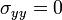 \sigma_{yy} = 0
