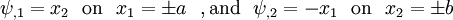 
\psi_{,1} = x_2 ~~\text{on}~~ x_1 = \pm a ~~,\text{and}~~
\psi_{,2} = -x_1 ~~\text{on}~~ x_2 = \pm b \,