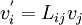 
v^{'}_i = L_{ij} v_j
